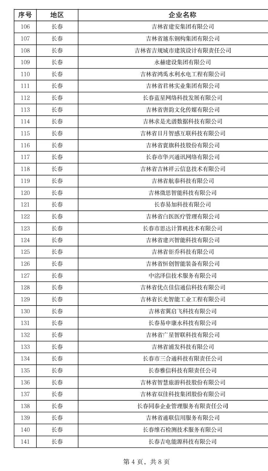 1678347943201995名单  05.jpg